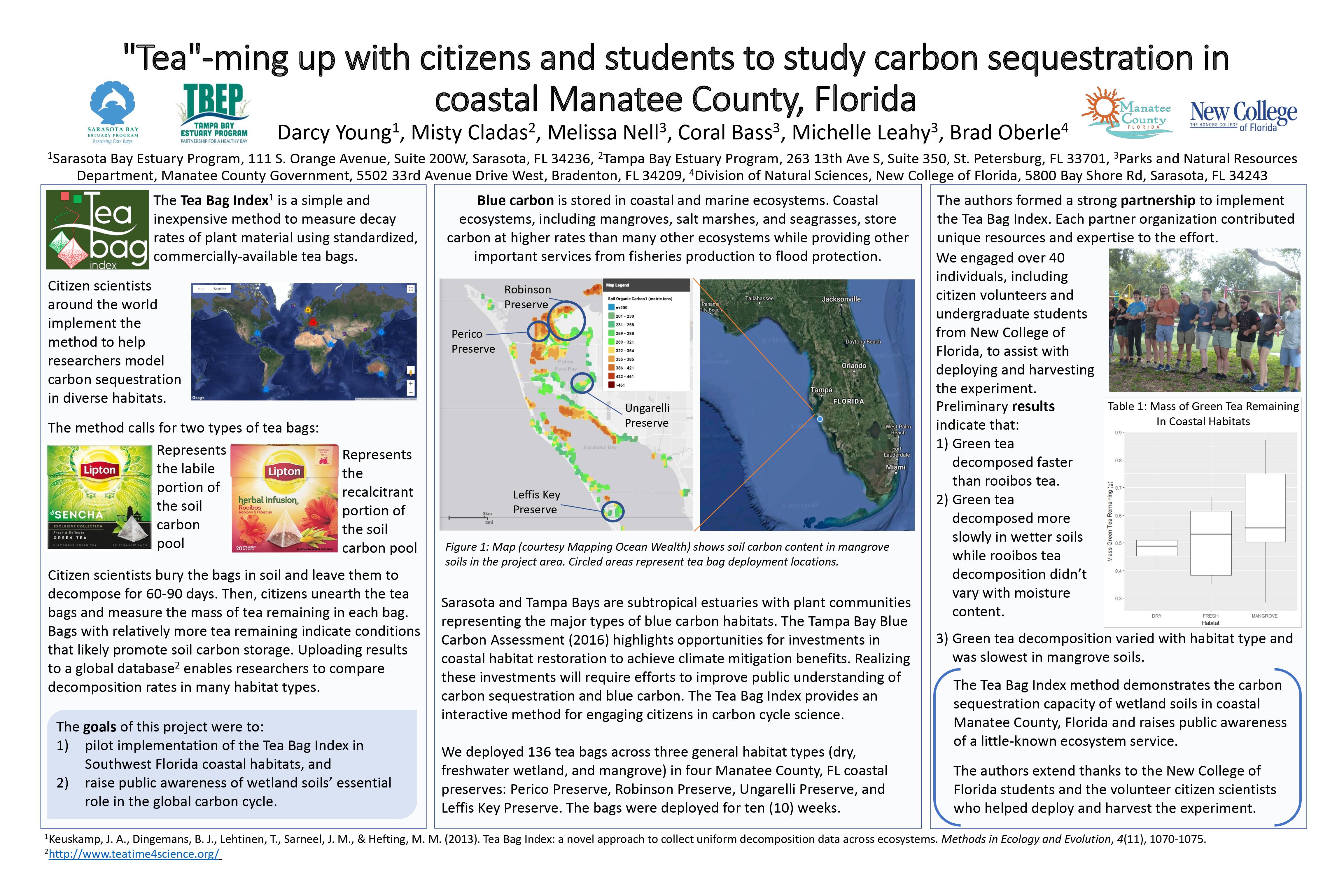 Tea"-ming up with citizens and students to study carbon sequestration in coastal Manatee County, Florida